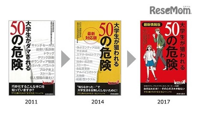 書籍「大学生が狙われる50の危険」