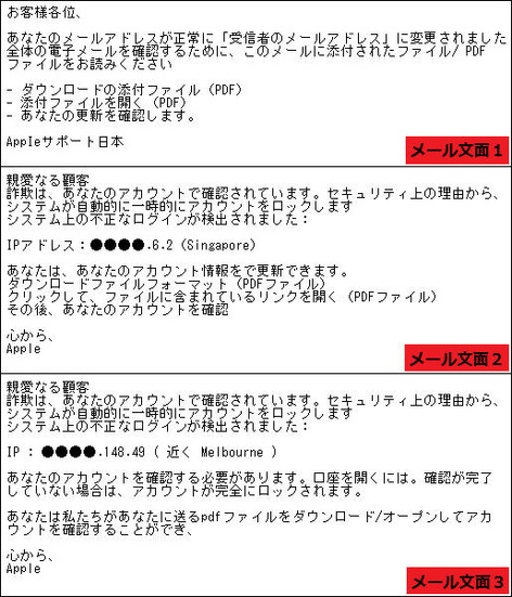 確認されたフィッシングメールの文面