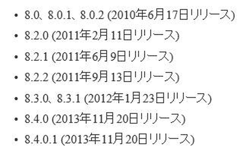 本脆弱性の影響を受けるバージョン