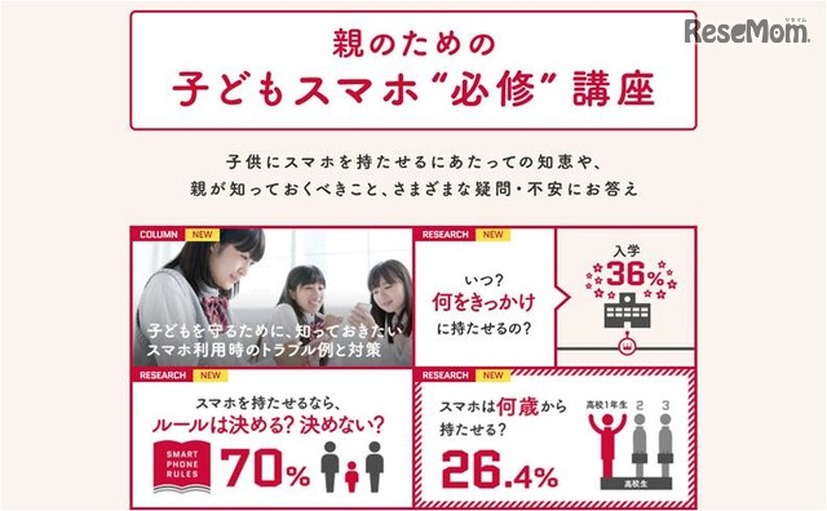 NTTドコモの特別サイト「親のための子どもスマホ“必修”講座」