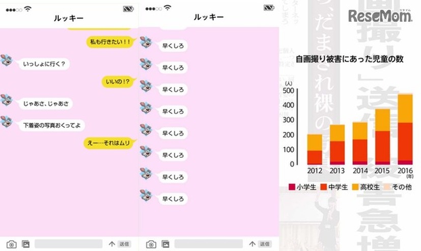 トラブル疑似体験動画キャプチャ抜粋