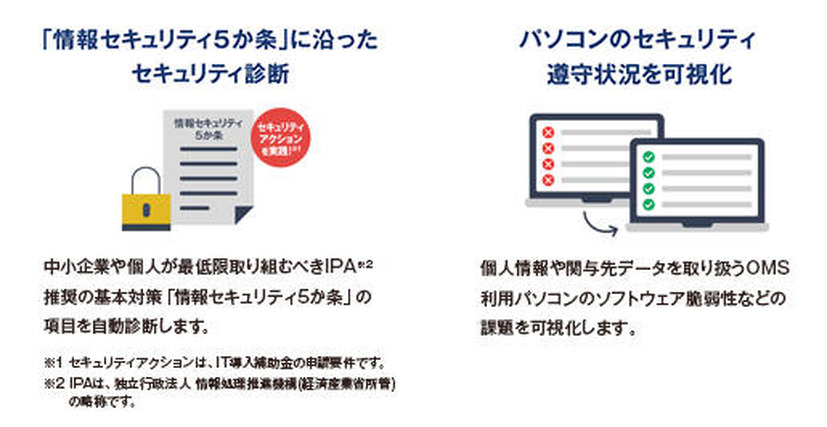 PCのセキュリティ対策状況を自動でチェック