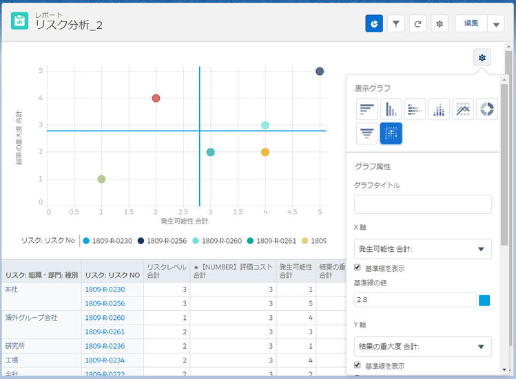 分析画面イメージ