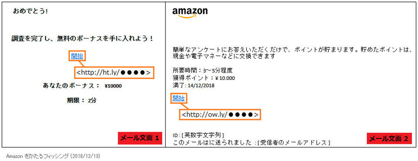 確認されたフィッシングメール