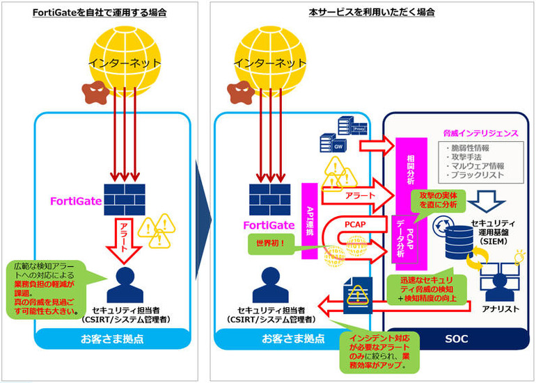 利用イメージ