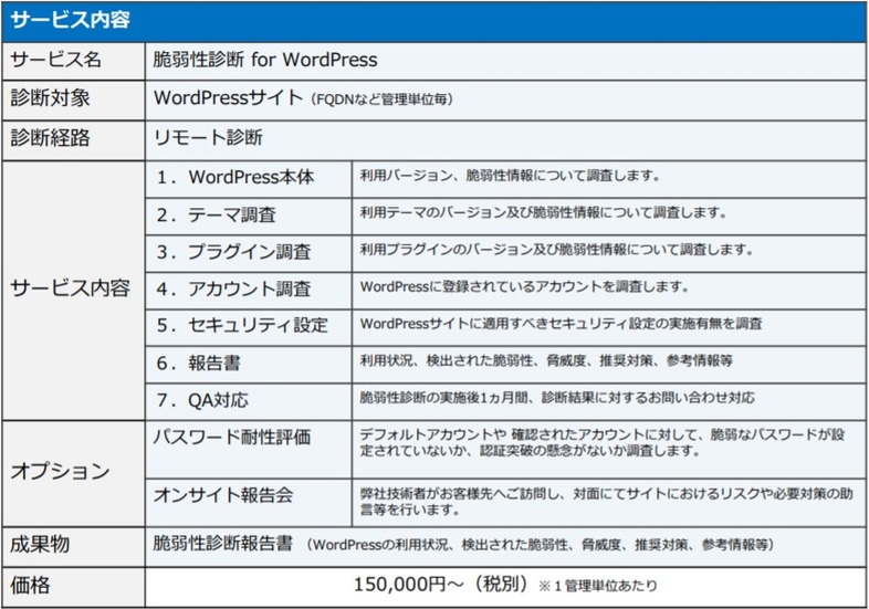 サービス内容