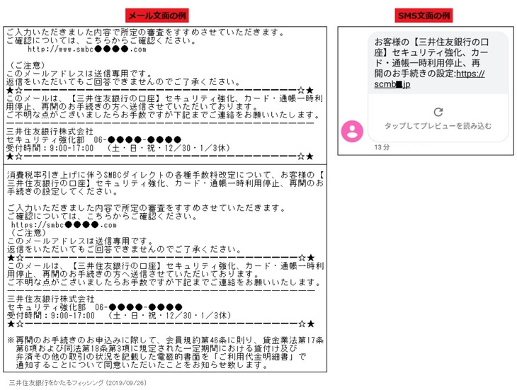 確認されたフィッシングメールおよびSMS