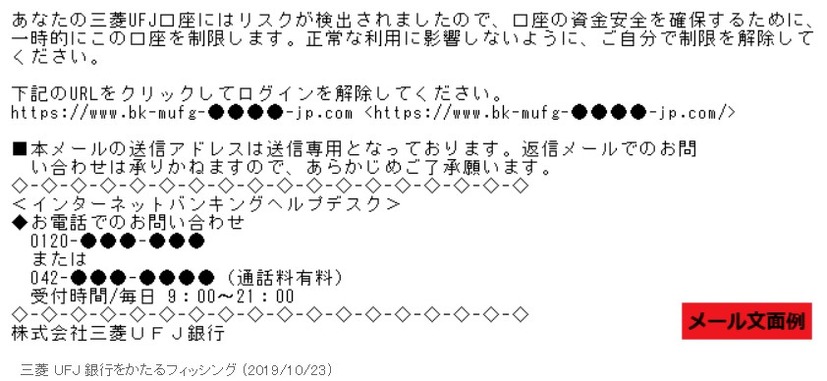 確認されたフィッシングメールの文面例