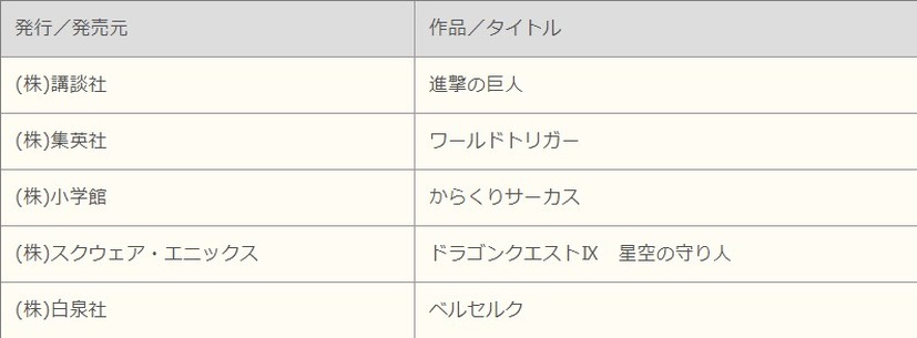 男性がShareにアップロードしていた作品