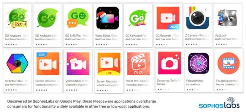 SophosLabsがGoogle Playで発見したフリースウェアアプリ