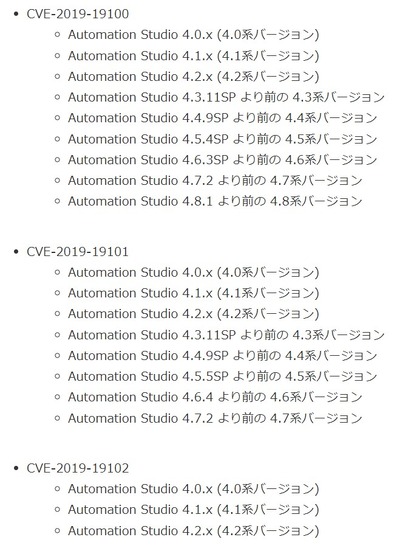 脆弱性と影響を受けるバージョン