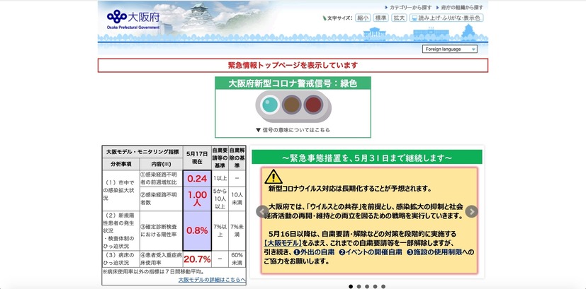 トップページ