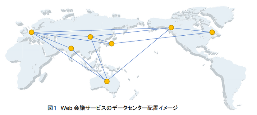 オンライン会議サービスのデータセンター所在地