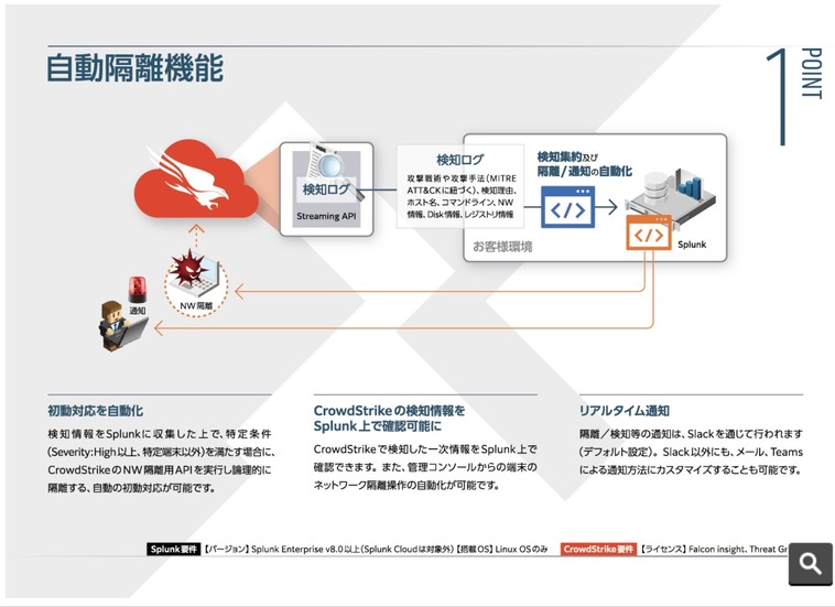 児童隔離機能