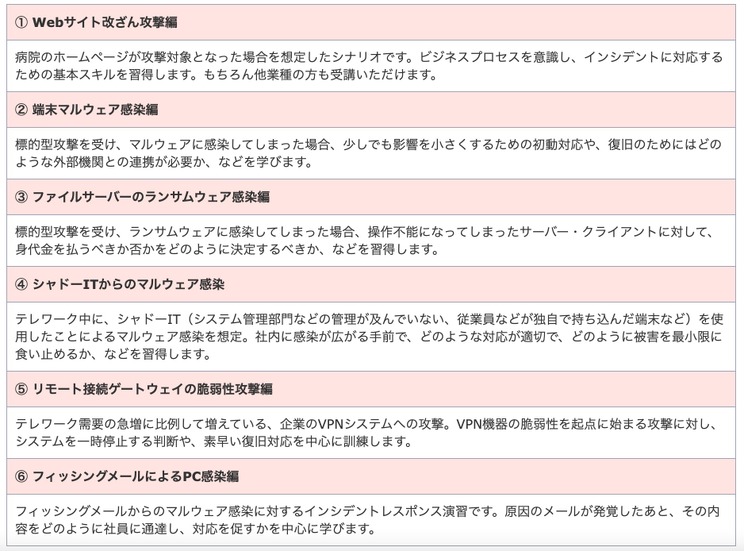 インシデント対応教育・訓練コース