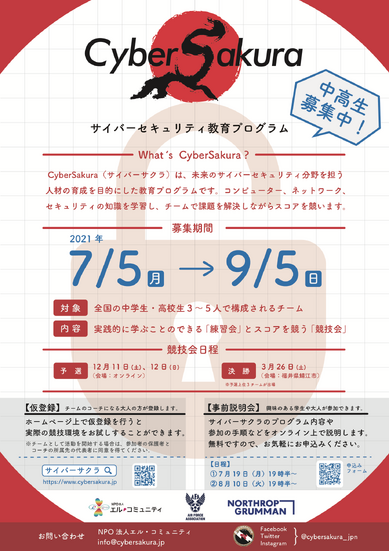 CyberSakura参加概要