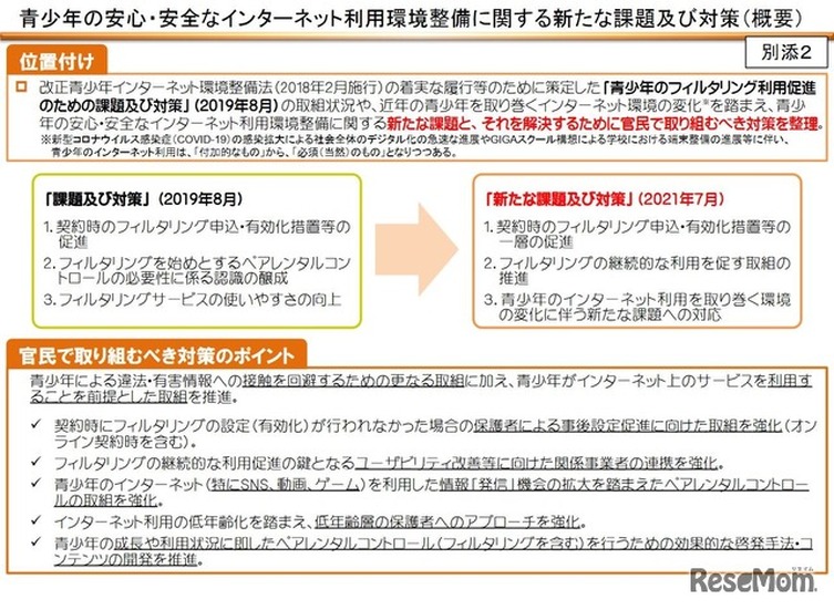 青少年の安心・安全なインターネット利用環境整備に関する新たな課題および対策（概要）