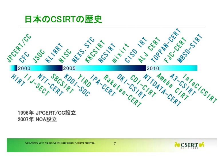 日本のCSIRTの歴史と主要CSIRT、Yahoo!やmixi、楽天、サイバーエージェントなどのIT企業もCSIRTを持つ