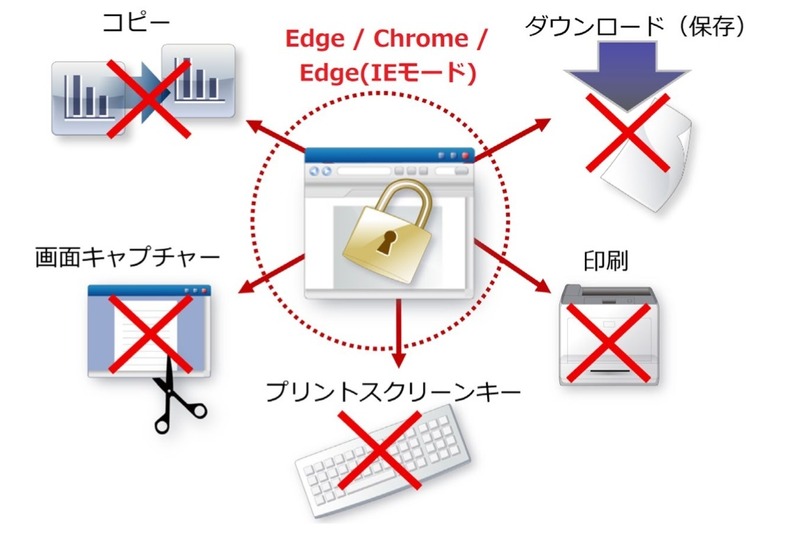 パイレーツバスター AWP使用イメージ