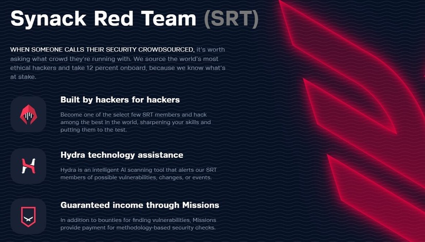 Synack Red Team（SRT）