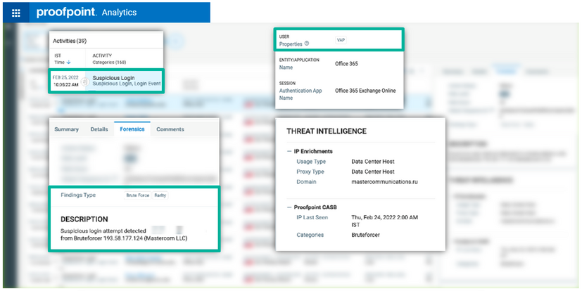 スクリーンショット：分散型クレデンシャル攻撃による不審なログイン試行を検知したProofpoint CASBの情報・クラウドセキュリティプラットフォーム