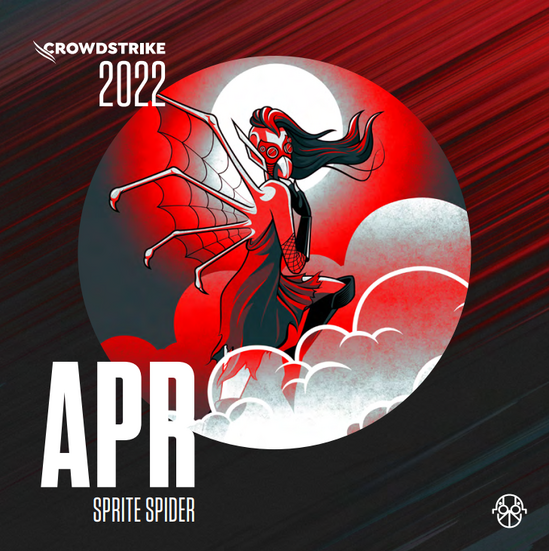 CrowdStrike Adversary Calender 2022 年 4 月