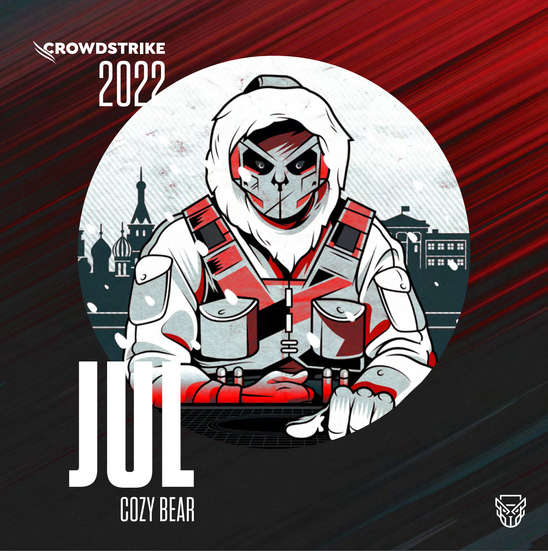 CrowdStrike Adversary Calender 2022 年 7 月