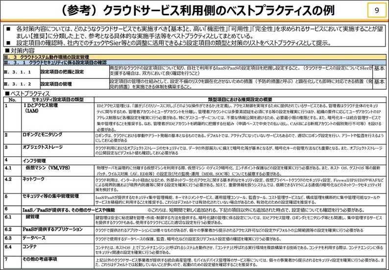 クラウドサービス利用側のベストプラクティスの例