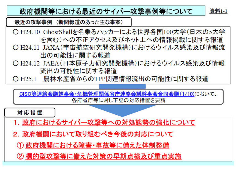 政府機関等における最近のサイバー攻撃事例等について