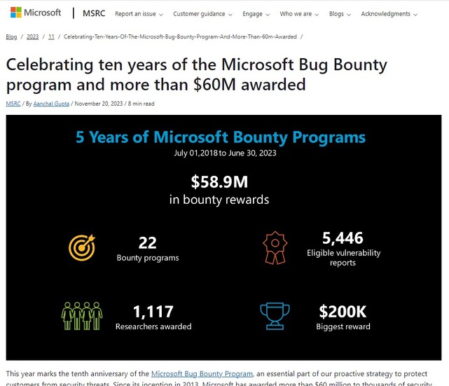 https://msrc.microsoft.com/blog/2023/11/celebrating-ten-years-of-the-microsoft-bug-bounty-program-and-more-than-60m-awarded/