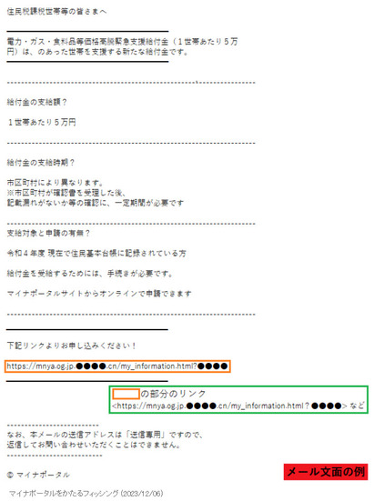 確認されたフィッシングメールの文面