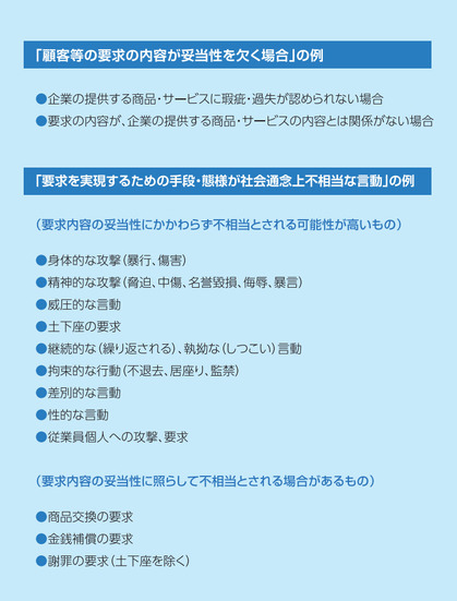 厚生労働省によるカスタマーハラスメントの例