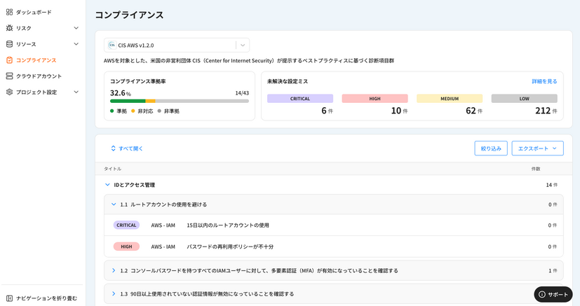 コンプライアンスの準拠率・設定ミスの数などがわかる一覧画面