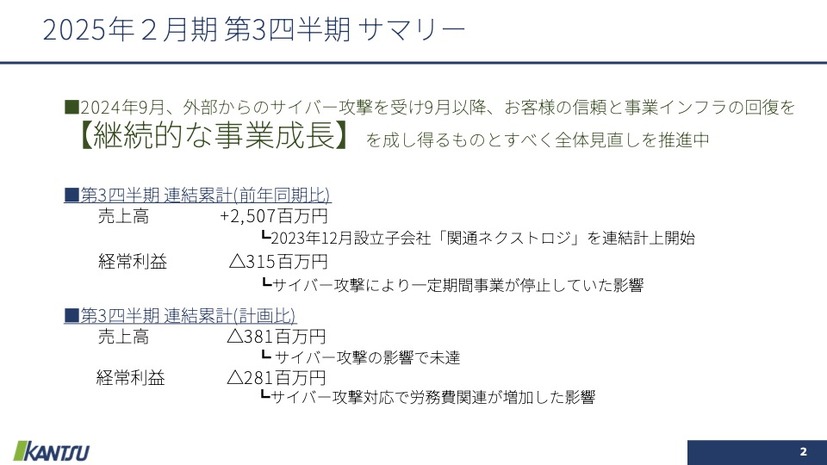 リリース（2025年２月期 第3四半期 サマリー）