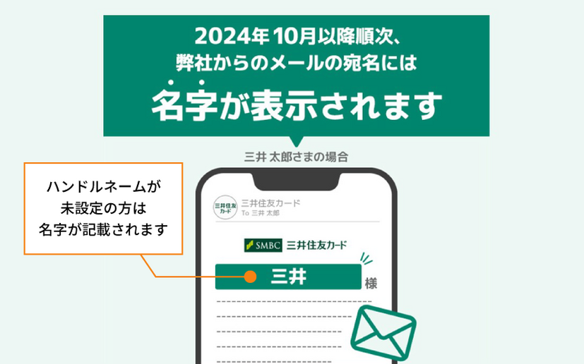 メールの宛名に名字が表示されます
