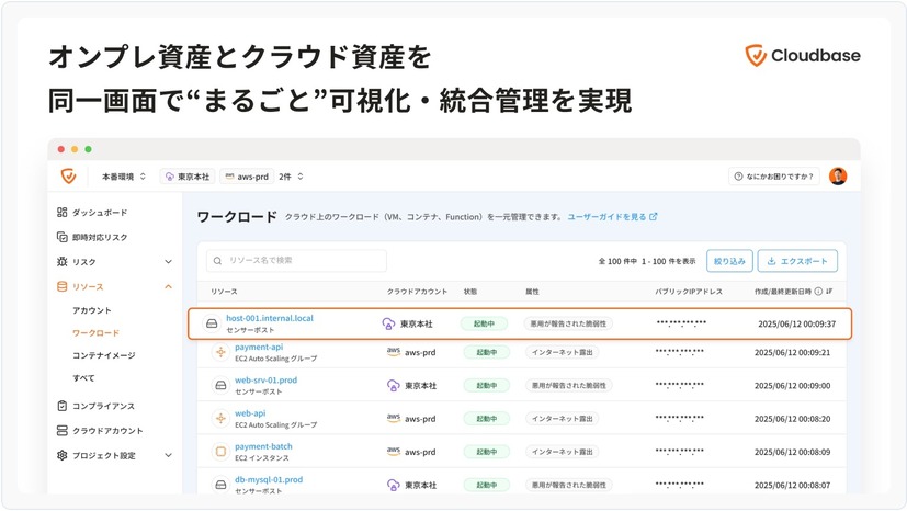 オンプレ環境の資産を可視化し、パブリッククラウドとの統合管理を実現