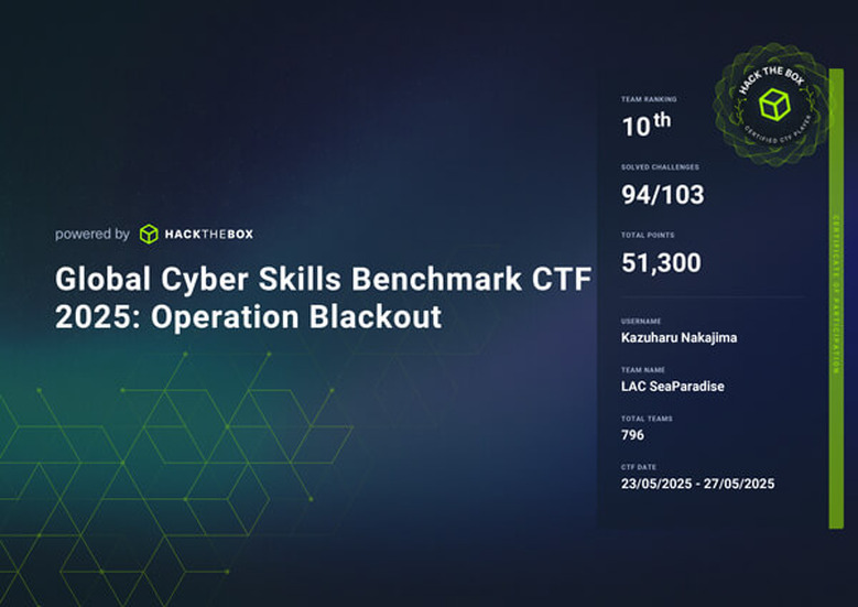 「Global Cyber Skills Benchmark CTF 2025: Operation Blackout」結果