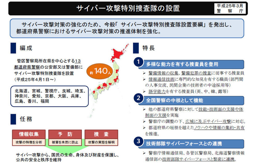 サイバー攻撃特別捜査隊の設置について