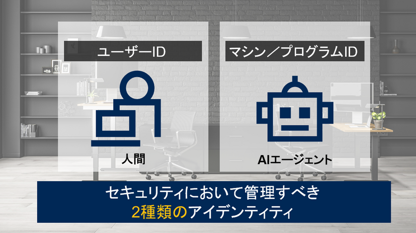 セキュリティにおいて管理すべき2種類のアイデンティティ
