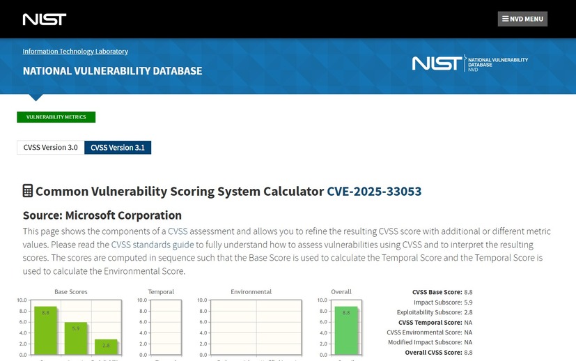 https://nvd.nist.gov/vuln-metrics/cvss/v3-calculator?name=CVE-2025-33053&vector=AV:N/AC:L/PR:N/UI:R/S:U/C:H/I:H/A:H&version=3.1&source=Microsoft%20Corporation
