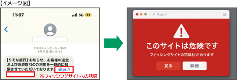 「Web Risk」イメージ