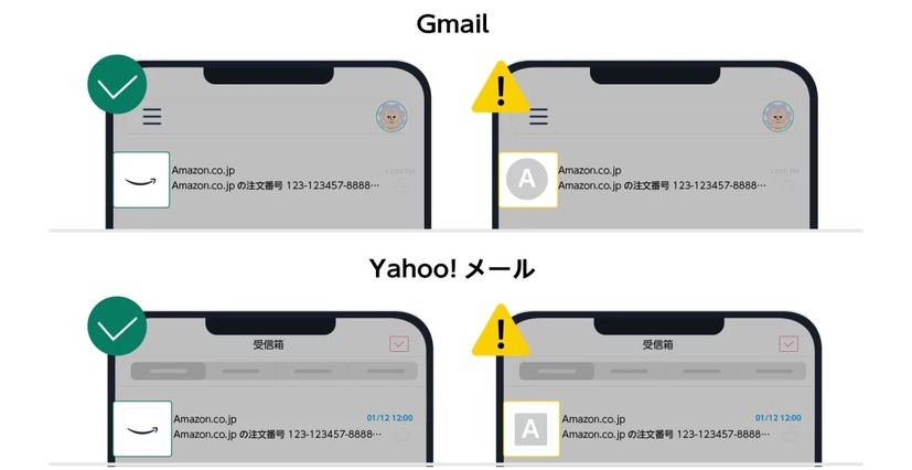Gmail、Yahoo!メールの例