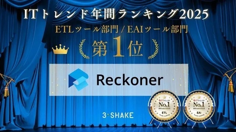 「ITトレンド 年間ランキング2025」のETLツール部門とEAIツール部門で「Reckoner」が1位を獲得