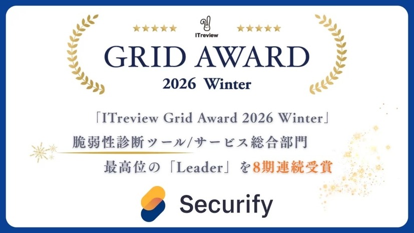 Securify が「ITreview Grid Award 2026 Winter」の脆弱性診断ツール/サービス総合部門で8期連続となる「Leader」を受賞