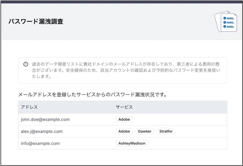 レポートイメージ