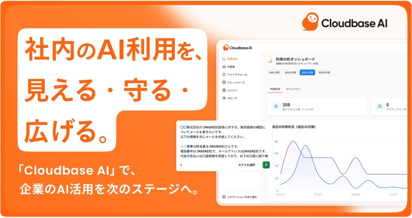 「Cloudbase AI」バナー