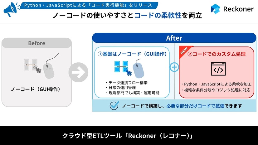 「コード実行機能」概要