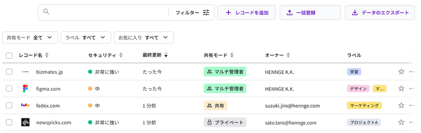 HENNGE Password Managerレコード画面