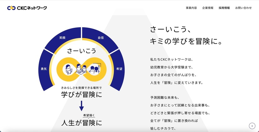 トップページ