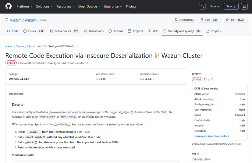 https://github.com/wazuh/wazuh/security/advisories/GHSA-3gm7-962f-fxw5